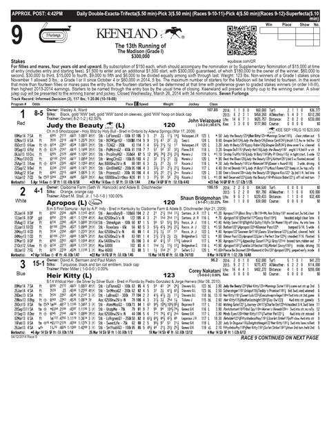 Race Program .